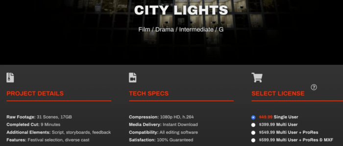 City Lights digital asset sales