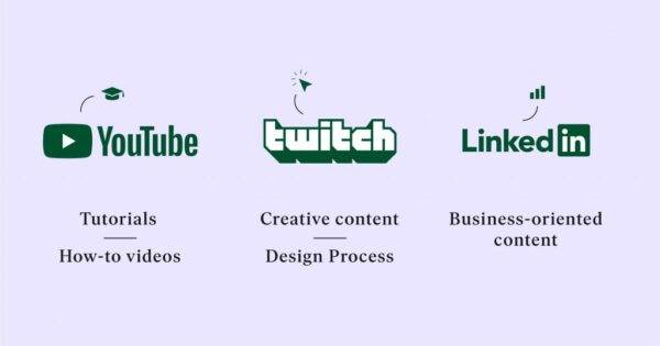 Assets 2022 02 Blog How Web Creators Can Start Live Streaming In 2022 1200 630 Inner 1 How Web Creators Can Start Live Streaming In [Year] 2