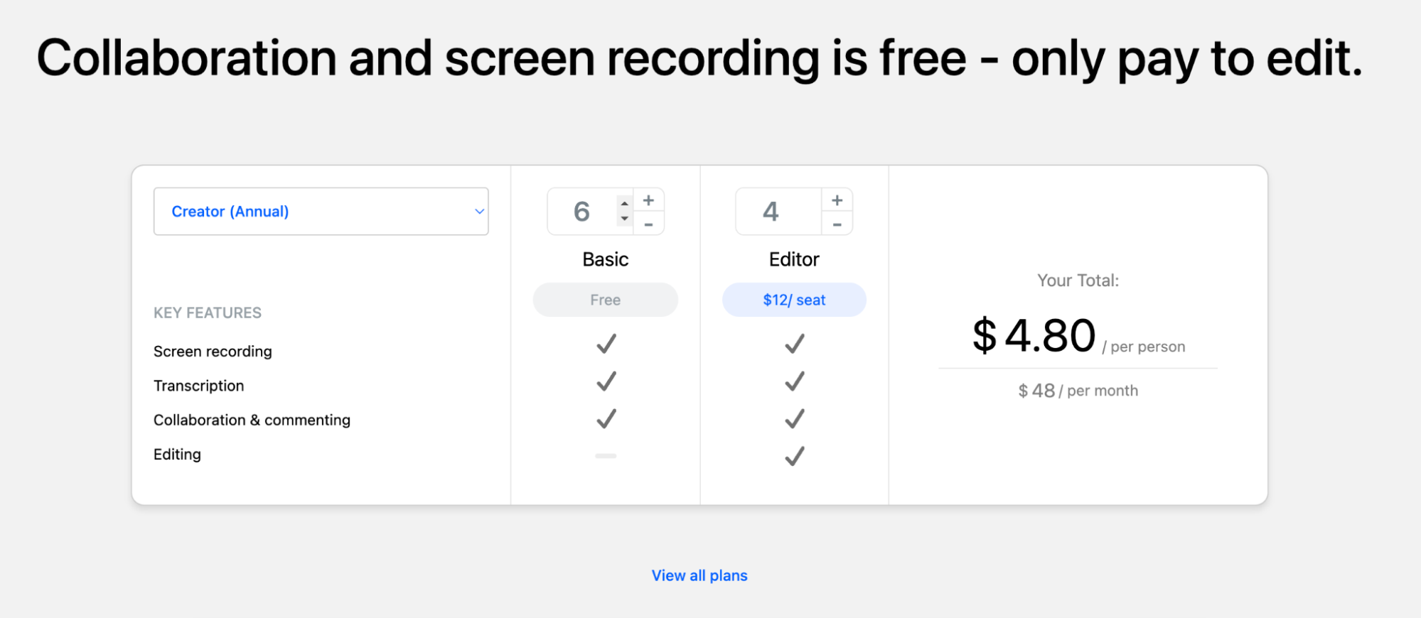 Pricing calculator for a video editing software’s annual plan.