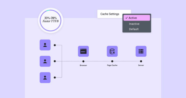 Elementor Caching New Off-Canvas Widget &Amp; Element Caching In Elementor 3.22 2