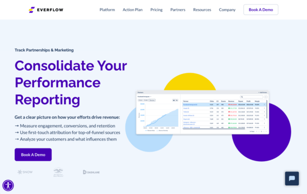 Everflow dashboard displaying performance metrics for various marketing channels.