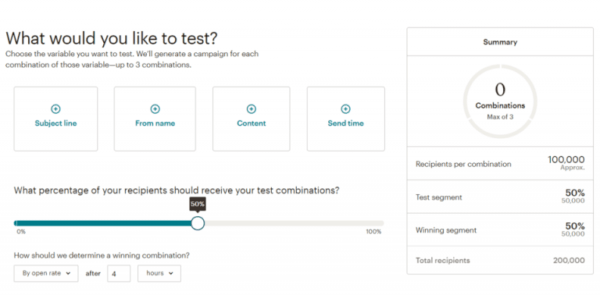 Multivariate Testing In Mailchimp The Tools We Love: Mailchimp 9