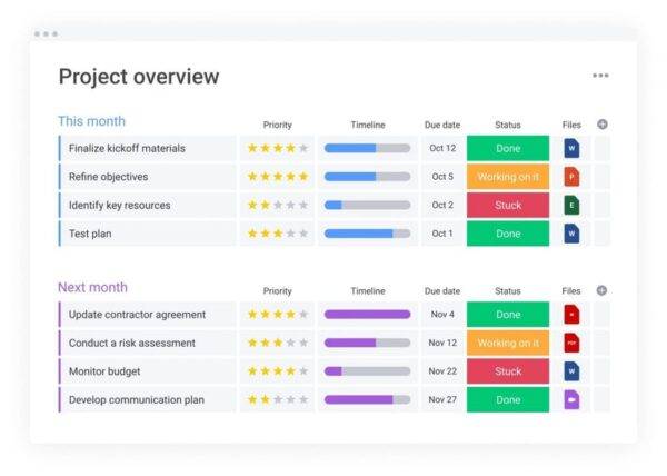 Robust Board Project Management A Quick-Start Guide To Managing Remote Web Design &Amp; Web Creation Teams 2