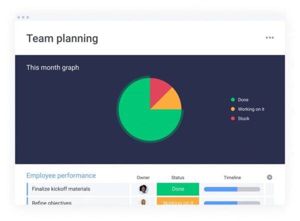 Simple Board Chart Project Management A Quick-Start Guide To Managing Remote Web Design &Amp; Web Creation Teams 3